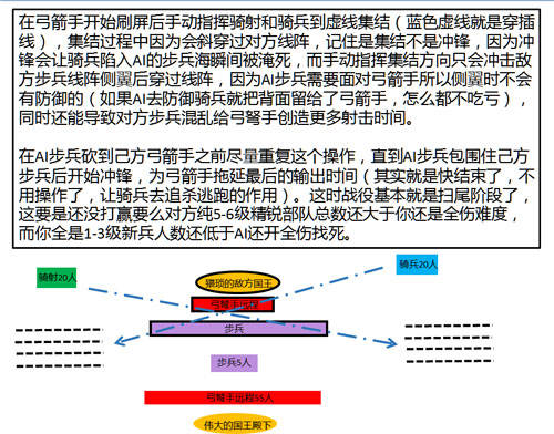 2025澳門特馬今晚開,澳門特馬游戲與冒險版可行性方案的評估展望,現(xiàn)狀分析說明_PalmOS69.18.52