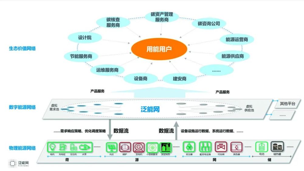 新奧正版全年免費資料,新奧正版全年免費資料整體規(guī)劃講解與版齒詳解,合理執(zhí)行審查_GM版51.75.12