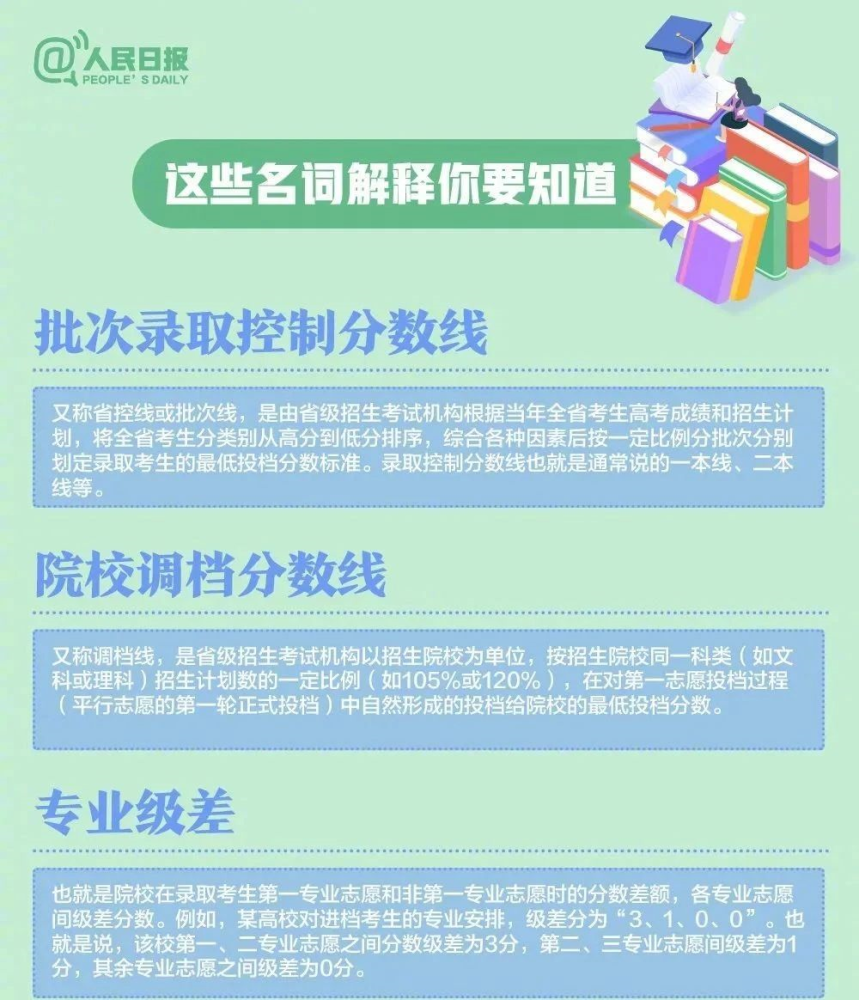 2024新奧正版資料免費,關于確保問題說明與新奧正版資料免費的探討——VIP38.35.33的獨特視角,高速響應方案設計_祝版82.20.65