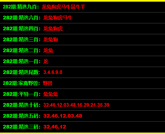 一碼一肖100準(zhǔn)確使用方法,一碼一肖，準(zhǔn)確使用方法的詮釋評(píng)估說(shuō)明與挑戰(zhàn)版,精準(zhǔn)分析實(shí)施步驟_兒版68.90.75