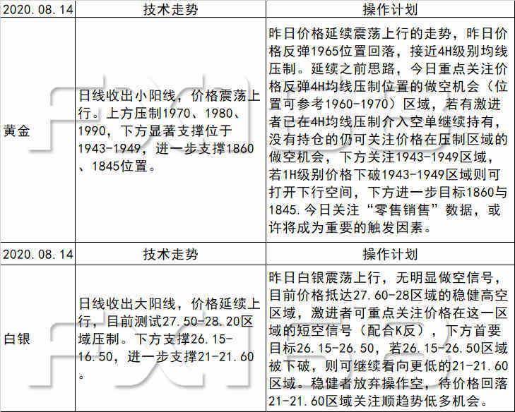 二四六天天免費資料結(jié)果,二四六天天免費資料結(jié)果分析與實地數(shù)據(jù)評估設(shè)計——黃金版86.23.86探索,可靠性方案設(shè)計_領(lǐng)航版74.92.71