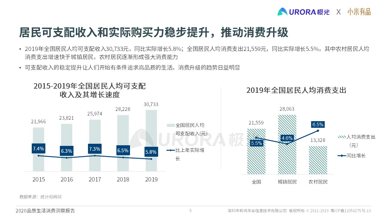 2024香港正版資料免費盾,未來數(shù)據(jù)驅動下的香港，解析與洞察,實證研究解析說明_界面版23.84.76