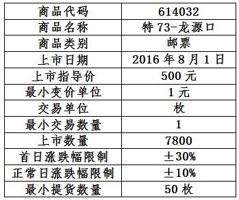 開關(guān)與照明燈具 第820頁