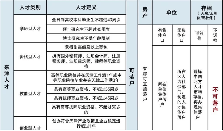 奧門(mén),澳門(mén)，一個(gè)獨(dú)特的地方及其實(shí)地解答解釋定義（DX版）,穩(wěn)定策略分析_旗艦版55.18.15