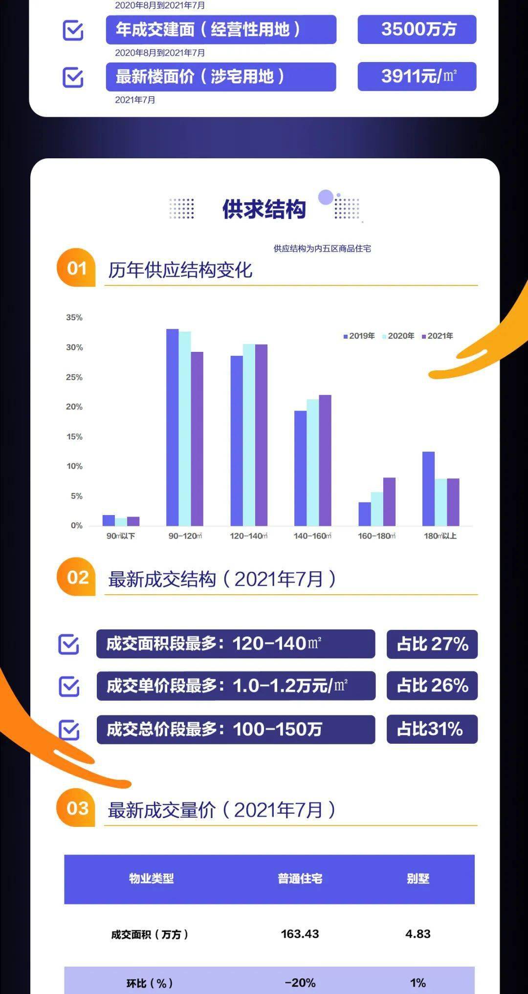 澳彩,澳彩，快速計劃設(shè)計解答與戰(zhàn)略版58.52.80,實踐數(shù)據(jù)解釋定義_退版69.23.15