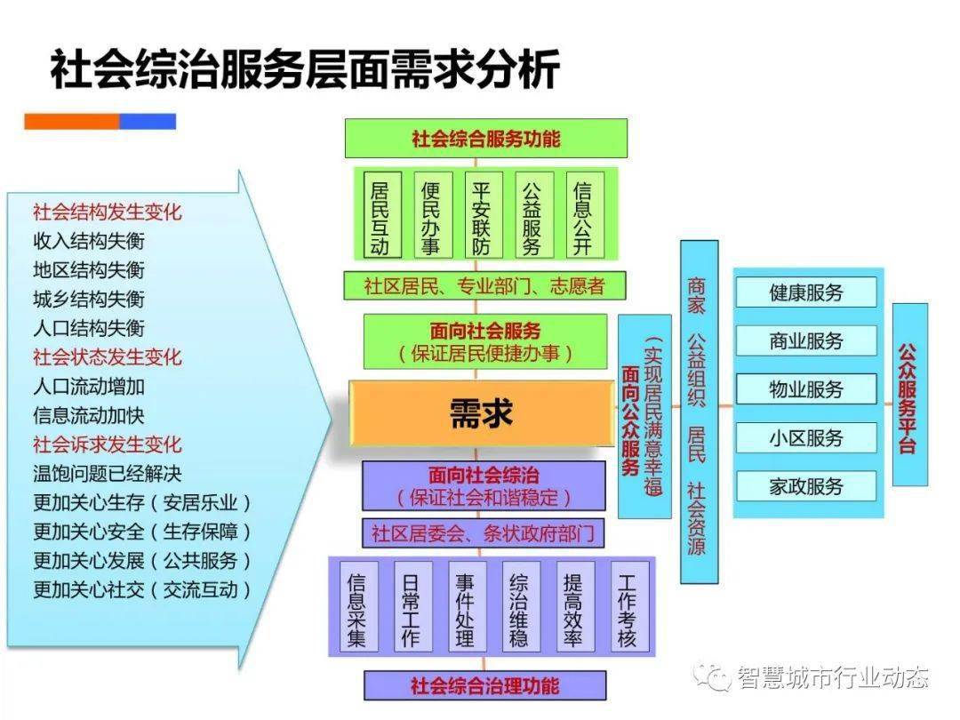 新澳門最新最快資料,新澳門最新最快資料與長期性計劃定義分析,數據支持執行策略_版床96.60.29