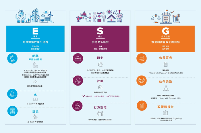 2024澳門全面免費(fèi)指南,澳門旅游指南，探索未來之旅的全方位指南與統(tǒng)計(jì)數(shù)據(jù)解讀,深層數(shù)據(jù)執(zhí)行設(shè)計(jì)_封版72.53.30