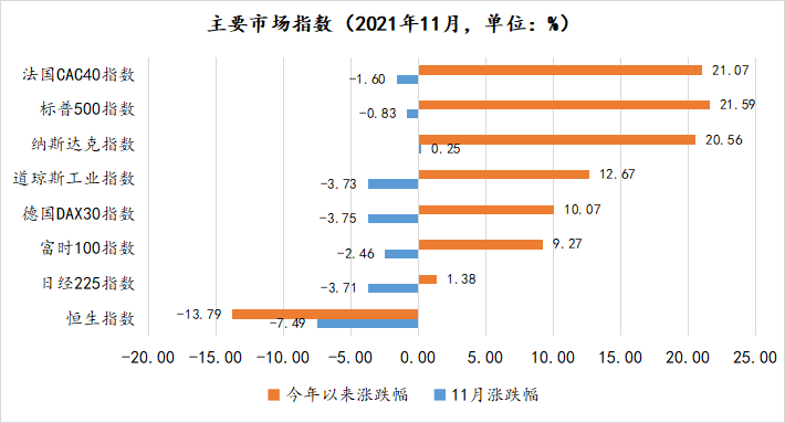 新澳資彩長期免費資料,新澳資彩長期免費資料與數據驅動策略設計，探索高級款的前沿應用,全面執行計劃數據_Notebook44.18.31