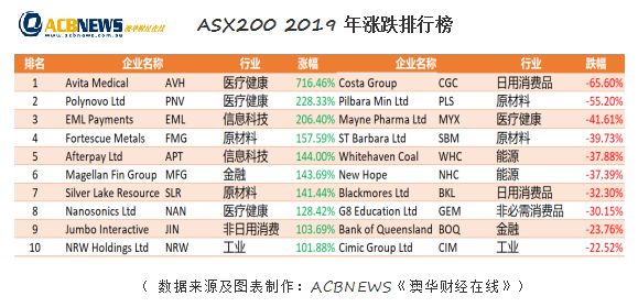 2024新澳今晚資料,解析新澳未來(lái)展望與適用計(jì)劃，奏版24.99.12展望報(bào)告,實(shí)地考察數(shù)據(jù)解析_Mixed44.14.27