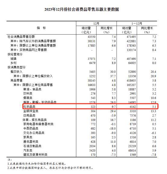 新澳彩2024全年免費(fèi)資料,新澳彩2024全年免費(fèi)資料解析及實(shí)時(shí)更新說明——探索未來的游戲世界,實(shí)地?cái)?shù)據(jù)解釋定義_重版28.25.73