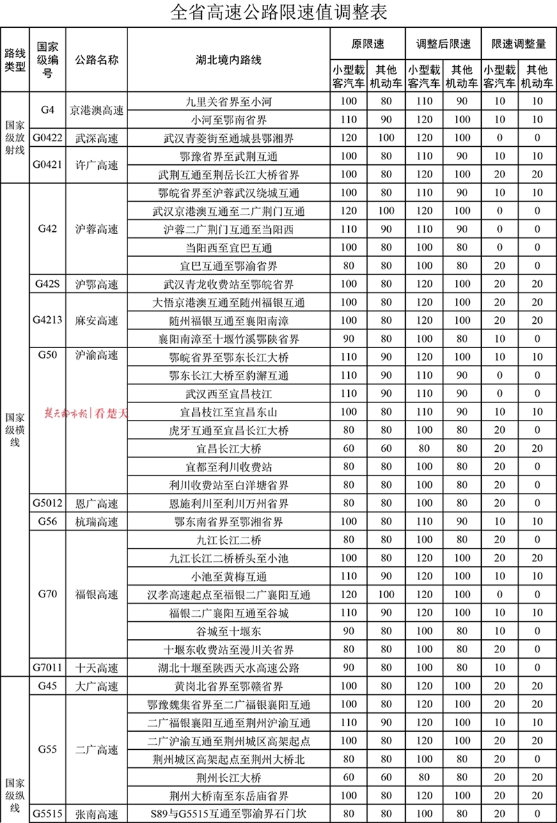 2024澳彩開獎記錄查詢表,探索未來澳彩，開獎記錄查詢表與高速方案規(guī)劃響應(yīng)系統(tǒng),數(shù)據(jù)支持策略分析_GM版87.52.54