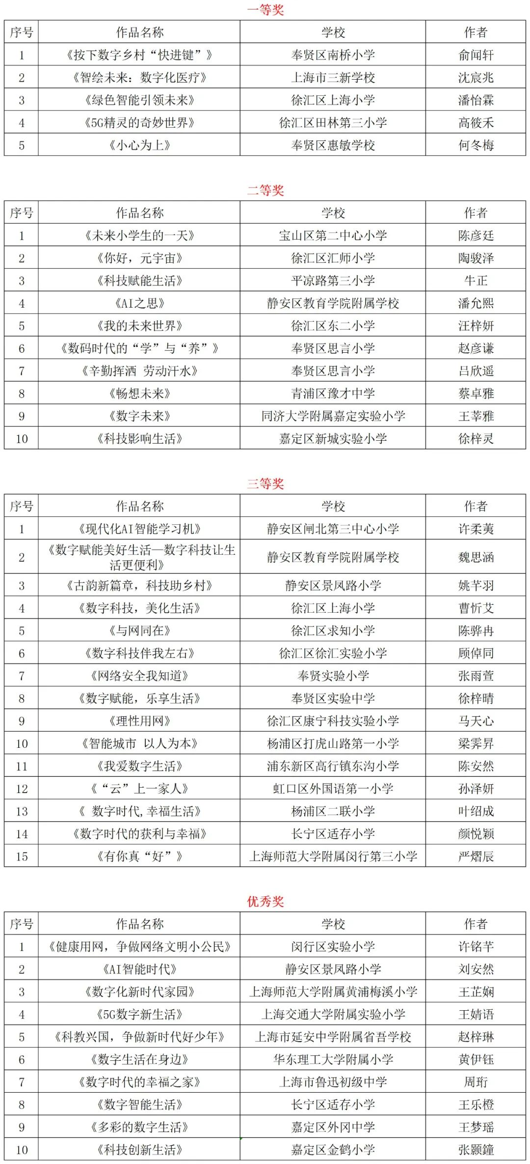 2024年新奧特開獎(jiǎng)記錄查詢表,關(guān)于未來新奧特開獎(jiǎng)記錄查詢表的專業(yè)分析解析說明 Holo64.93.16展望,平衡指導(dǎo)策略_社交版91.94.30