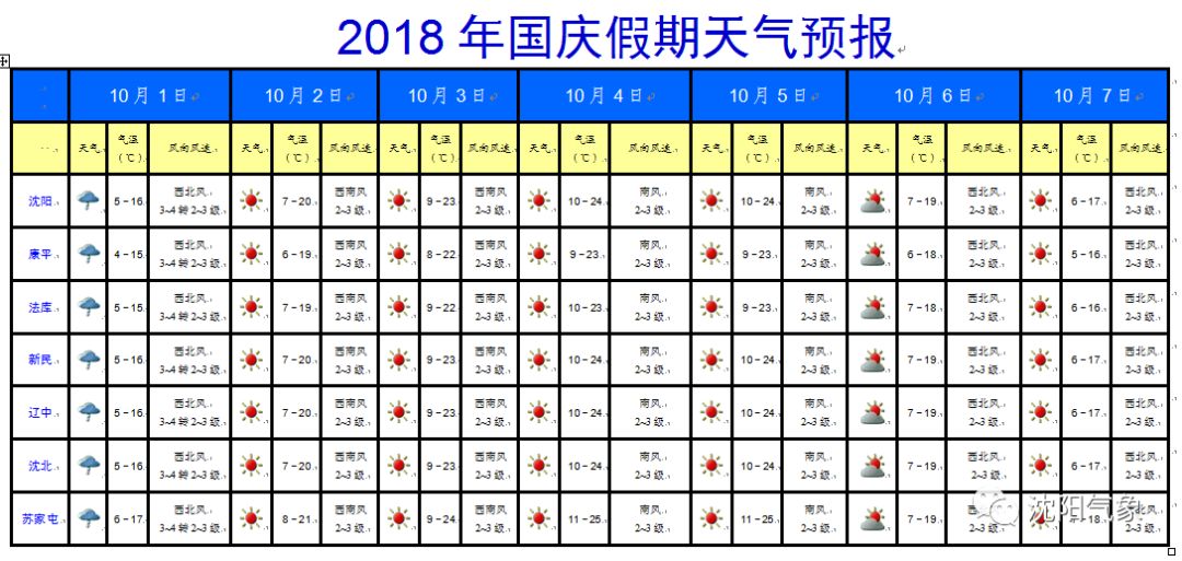 今晚一定出最準(zhǔn)的生肖,今晚一定出最準(zhǔn)的生肖預(yù)測(cè)及分析數(shù)據(jù)方案——實(shí)地分析數(shù)據(jù)方案免費(fèi)版,標(biāo)準(zhǔn)化實(shí)施程序分析_輕量版79.93.84