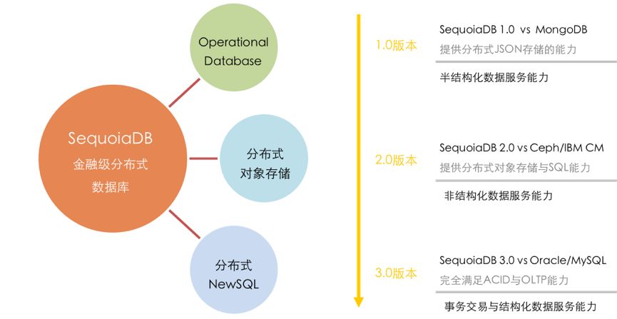 跑馬地,跑馬地，數(shù)據(jù)解析設(shè)計的導(dǎo)向力量,快速響應(yīng)方案_bundle16.19.61