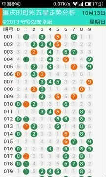 2025澳門天天開好彩大全鳳凰天機,未來澳門游戲數(shù)據(jù)分析與設(shè)計的探索——鳳凰天機之選版展望,深層策略設(shè)計數(shù)據(jù)_游戲版72.39.17