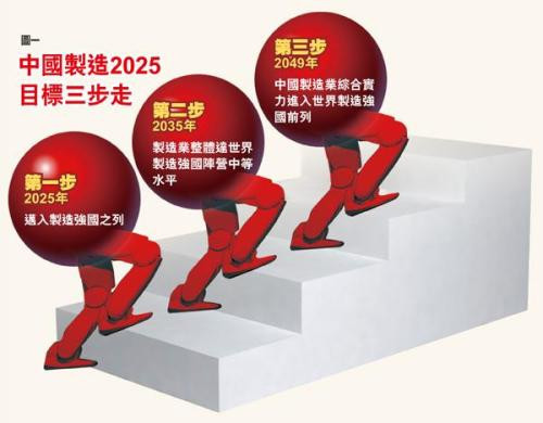 2025新澳正版免費資料,探索未來，2025新澳正版免費資料的動態(tài)分析與解讀,快速解答方案解析_ChromeOS46.19.87