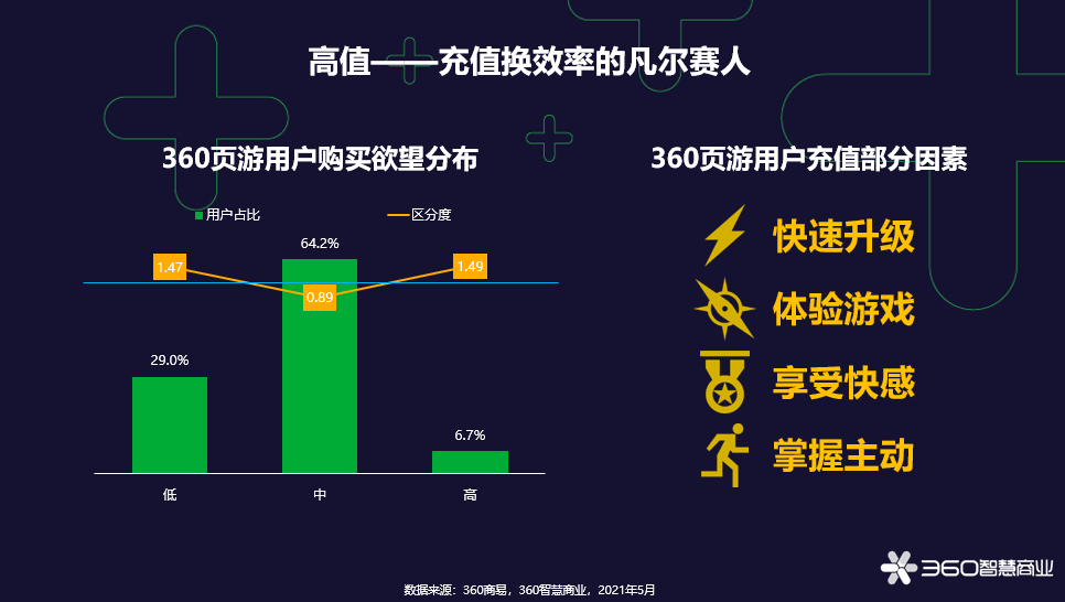 2025天天彩全年免費資料,探索未來游戲世界，2025天天彩全年免費資料的精細(xì)評估與豪華體驗展望,實地策略計劃驗證_英文版28.52.29