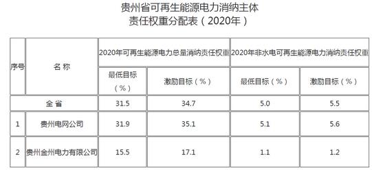 澳門一碼一碼100準確,澳門一碼一碼100準確，實踐性策略實施與探索,經典解讀解析_安卓版94.25.63