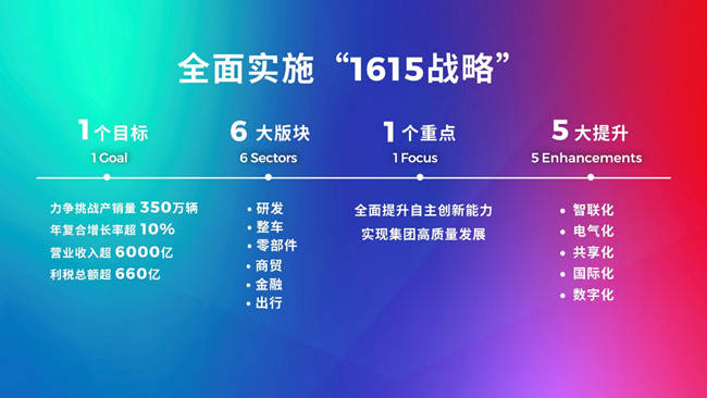 2025年新澳門免費資料,探索未來澳門資料的新領(lǐng)域，科學解答與定義的新視界,市場趨勢方案實施_封版19.27.47