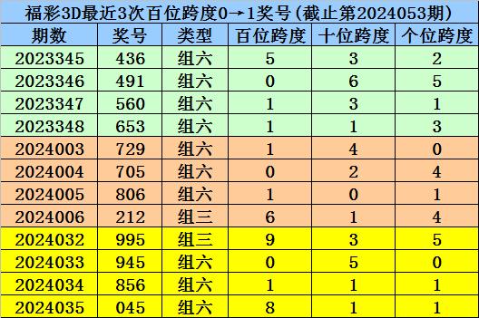 新澳門(mén)一碼一碼100準(zhǔn)確,新澳門(mén)一碼一碼，探索精準(zhǔn)解答與高效執(zhí)行計(jì)劃的前沿技術(shù)（非賭博相關(guān)內(nèi)容）,資源實(shí)施方案_翻版43.59.43