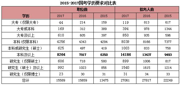 2025澳彩開獎記錄查詢表,關于澳彩開獎記錄查詢表的科學評估解析說明與錢包版應用更新報告,多元化策略執(zhí)行_MT77.25.41