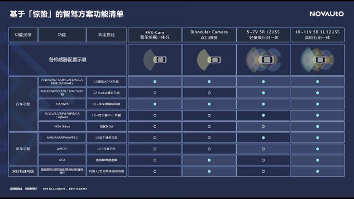 2025年新奧特開獎記錄查詢表,探索未來游戲世界，2025年新奧特開獎記錄查詢表與多元化方案執(zhí)行策略,專業(yè)分析解釋定義_版臿96.22.26