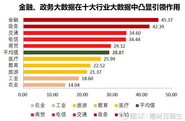 澳彩大數據分析軟件,澳彩大數據分析軟件，實地分析數據應用與投資價值,統(tǒng)計評估解析說明_WearOS22.67.56