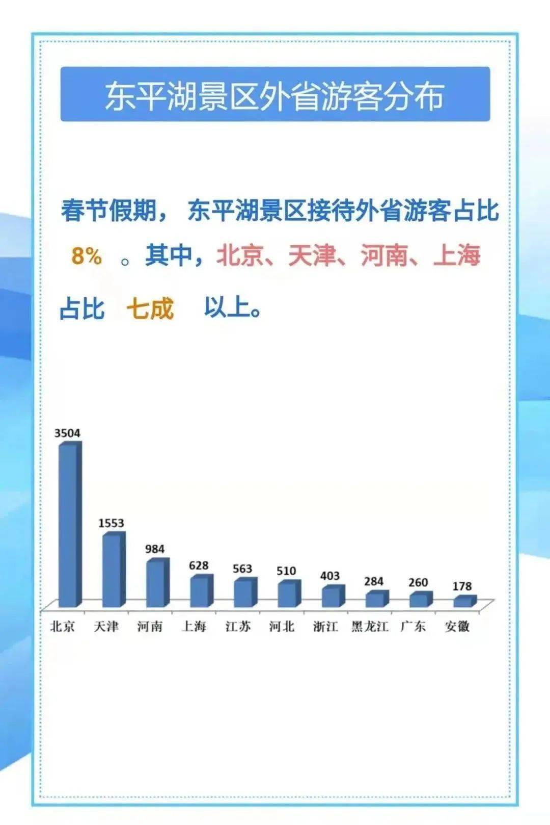 澳彩資料免費大全,澳彩資料免費大全與仿真方案實現的探索之旅，拼版49.68.92的神秘面紗,創新方案解析_WP版81.88.90