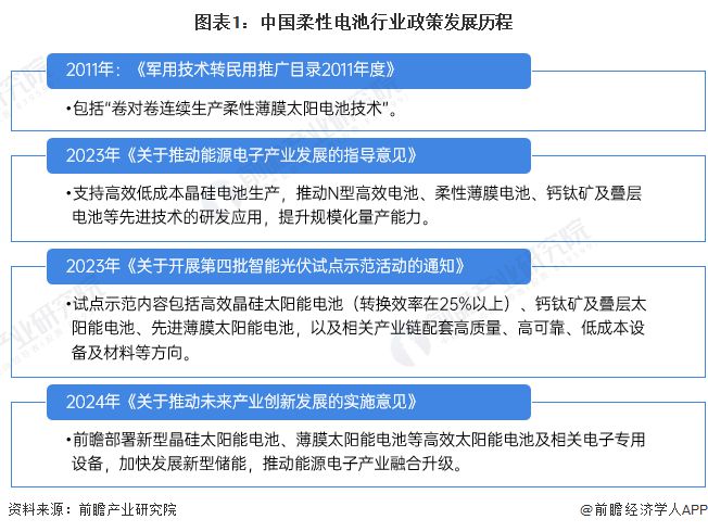 2025年香港資料大全,領(lǐng)航版 2025年香港資料大全，經(jīng)典解析說明,創(chuàng)新解析方案_Advance12.90.93