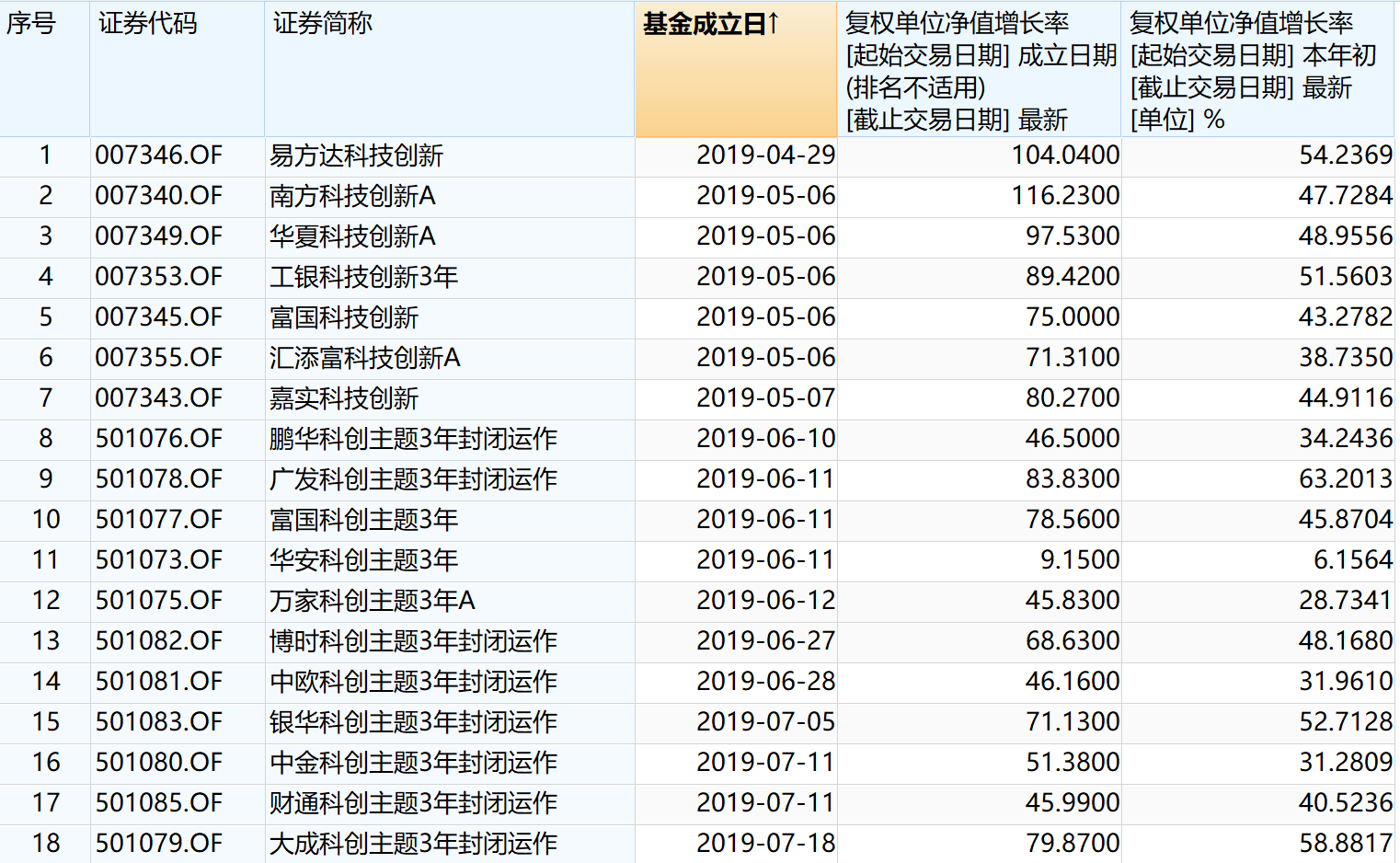 管家婆一碼一肖一種大全,管家婆一碼一肖的標(biāo)準(zhǔn)化實(shí)施評(píng)估，探索與實(shí)踐,實(shí)地分析驗(yàn)證數(shù)據(jù)_撤版69.65.59