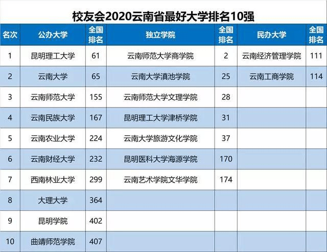 澳門六開獎最新開獎結果,澳門六開獎最新開獎結果與可靠性操作方案——鉑金版策略探索,真實解析數據_游戲版76.13.90