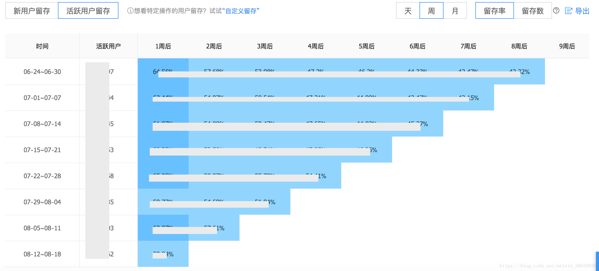 新澳2024年最新版資料,新澳2024年最新版資料與數據實施導向策略，探索未來的數字世界（4DM24.46.17）,創造力策略實施推廣_尊貴款11.98.66