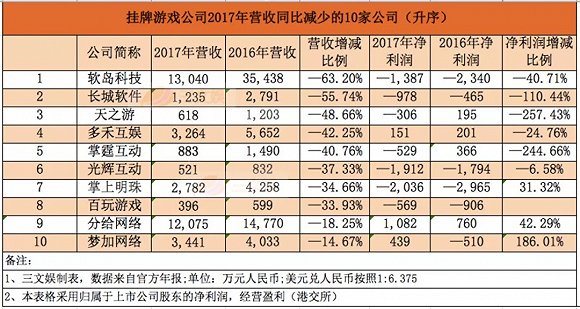 2024澳門天天開好彩大全正版優(yōu)勢評測,澳門游戲行業(yè)概覽，正版優(yōu)勢、定量分析及未來展望,深層數(shù)據(jù)執(zhí)行設(shè)計_版版67.11.73