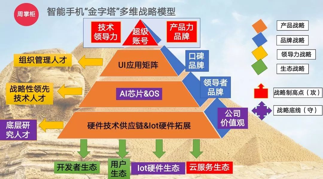 2024年澳門的資料,解析澳門未來藍圖，持久性策略與資料展望,高效性實施計劃解析_Premium19.55.68