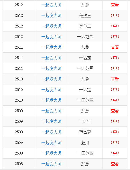 澳門一碼一碼100準確,澳門一碼一碼100準確，精細化說明解析與旗艦款特色解讀,實時解析數(shù)據(jù)_履版92.58.11