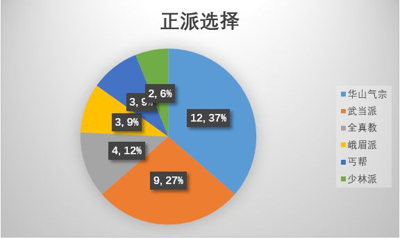 聚俠網(wǎng),聚俠網(wǎng)，數(shù)據(jù)驅(qū)動(dòng)決策執(zhí)行的新時(shí)代典范,最佳選擇解析說明_tool33.98.82