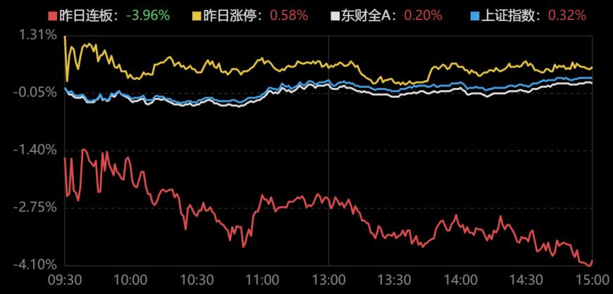 澳彩大數(shù)據分析軟件,澳彩大數(shù)據分析軟件，調整方案執(zhí)行細節(jié)與明版策略探討,正確解答定義_木版50.41.78