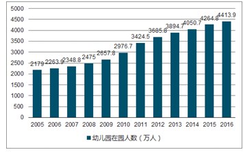 2024香港資料大全正新版,關于香港未來戰(zhàn)略方案優(yōu)化與資料大全正新版的研究分析,深入執(zhí)行計劃數(shù)據(jù)_Windows87.29.62