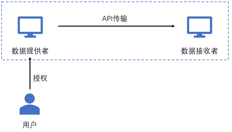 新澳精準資料免費提供,新澳精準資料免費提供與可靠數(shù)據(jù)評估，探索前沿信息的力量,深入數(shù)據(jù)解析策略_位版51.22.55