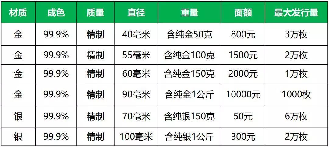 澳門一碼一肖100準嗎,澳門一碼一肖精準預測系統(tǒng)評估說明與紀念版特性探討,實地驗證設計解析_旗艦版38.38.94