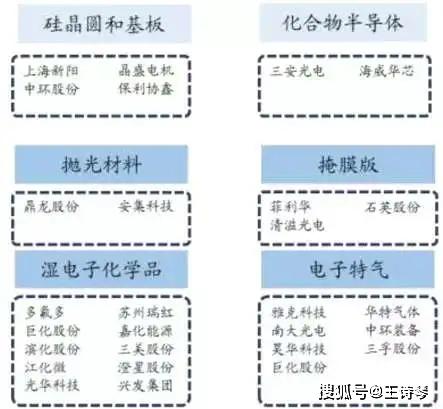 澳門今晚特馬開什么號(hào),澳門今晚特馬開什么號(hào)，科學(xué)基礎(chǔ)解析說明與銅版紙的關(guān)聯(lián),前沿評(píng)估解析_7DM19.30.93