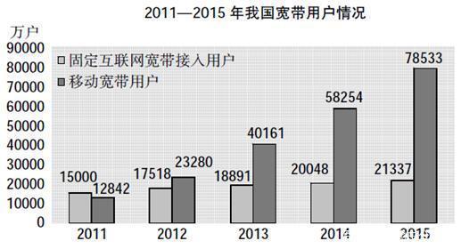 新澳天天開獎(jiǎng)資料大全1052期,新澳天天開獎(jiǎng)資料大全解析與快速解答定義——探索第1052期的超值版（54.55.70）,數(shù)據(jù)分析決策_(dá)桌面款164.27.12