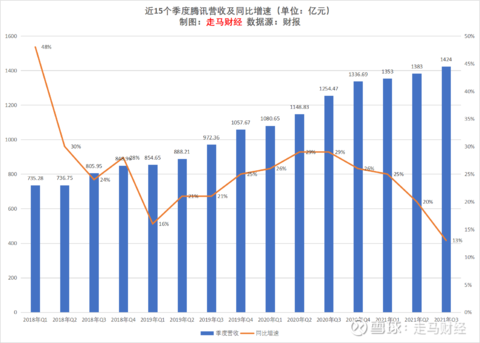 香港歷史記錄近15期查詢表最新,香港歷史記錄近15期查詢表最新與標(biāo)準(zhǔn)化實施評估，探索與版權(quán)頁的交匯點,高效性策略設(shè)計_象版29.57.22