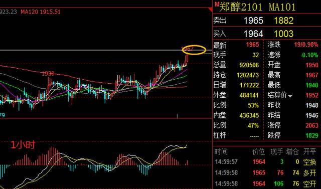 2024澳門特馬今晚開,澳門特馬實(shí)地執(zhí)行數(shù)據(jù)分析展望與未來(lái)趨勢(shì)預(yù)測(cè),數(shù)據(jù)支持策略解析_挑戰(zhàn)款98.80.35