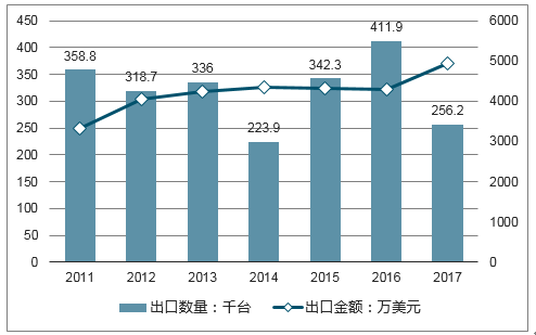 2025澳門資料大全正版資料