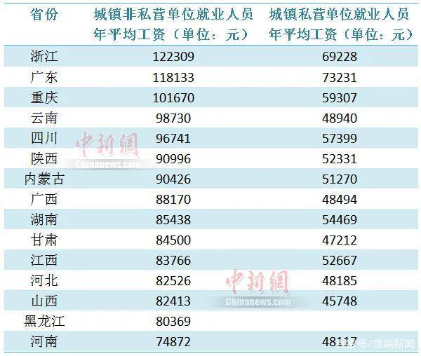 消防設備 第793頁