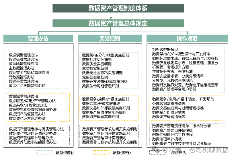 奧門,澳門與珂羅版，連貫性執行方法的評估,數據分析說明_版權86.51.37