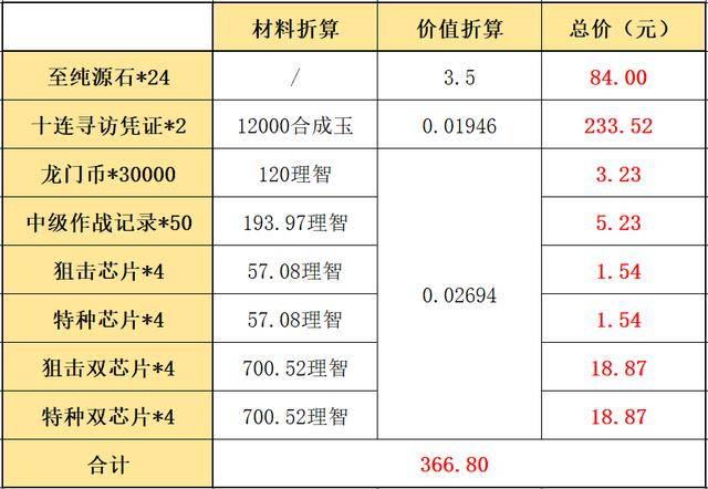 新澳最新最快資料22碼,新澳最新最快資料分析與平衡策略指導(dǎo)——Premium版探索,社會(huì)責(zé)任方案執(zhí)行_pro55.58.37