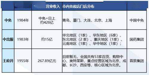 2025新澳資料大全免費,探索未來之門，2025新澳資料大全免費與專業(yè)解答執(zhí)行之路,實地數(shù)據(jù)執(zhí)行分析_Galaxy87.74.49