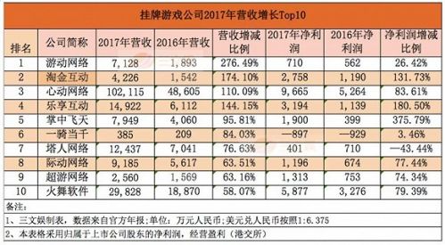 2025澳門(mén)天天開(kāi)好彩精準(zhǔn)24碼,未來(lái)澳門(mén)游戲策略分析，精準(zhǔn)預(yù)測(cè)與策略部署,快捷解決方案_超值版51.70.16